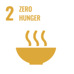 Sustainable Development Goal 2 - Zero Hunger Das UNO Symbol für das 2. Sustainable Development Goal - Kein Hunger. Symbolisiert durch eine gelbe Schüssel, aus der Dampf kommt